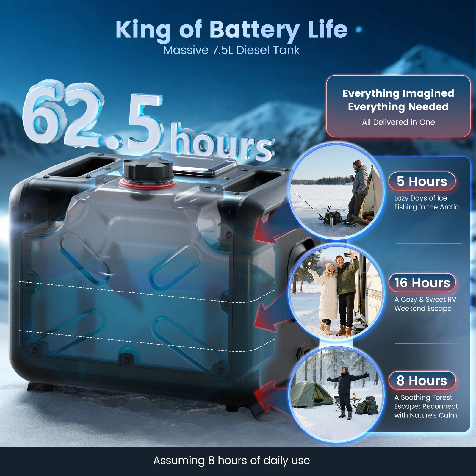 8KW Diesel Parking Heater with App Control - Image 4