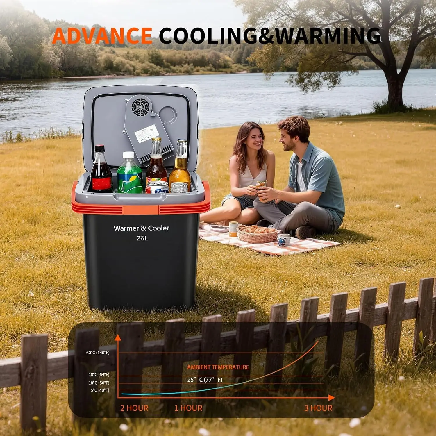 26L Portable Car Cooler & Warmer, - Image 4