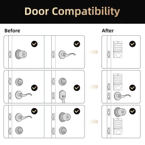 Smart Lock Keyless Entry Door Lock Fingerprint - Thumbnail Image 6