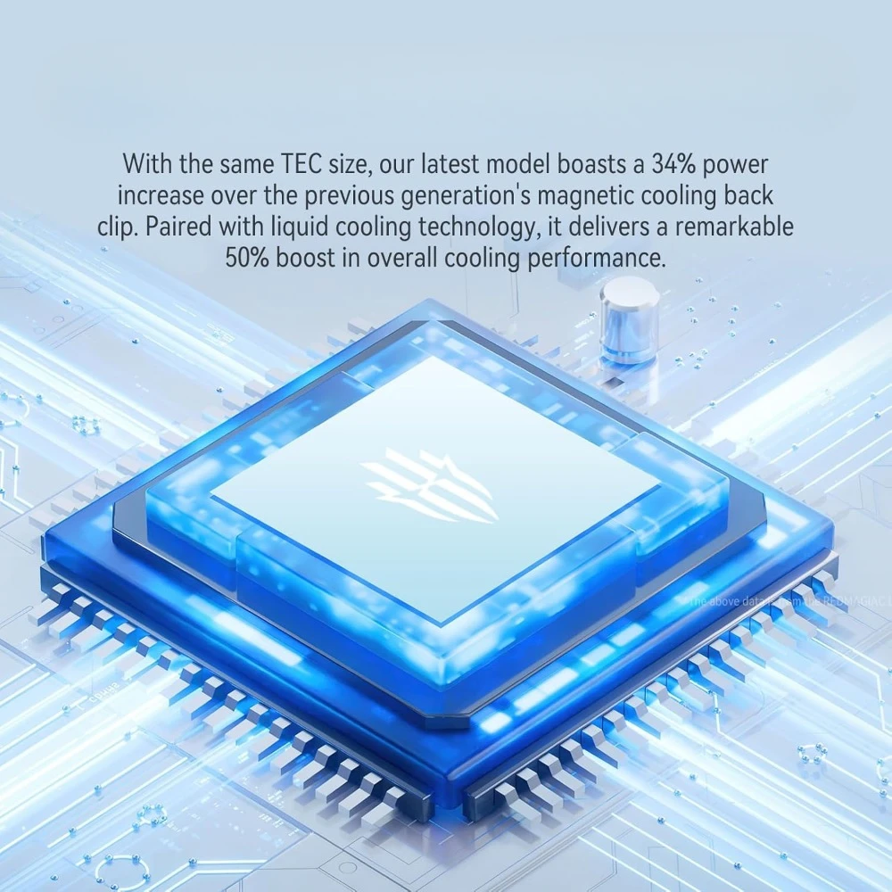 , Semiconductor radiator cooling 36W phone cooling fan - Image 3