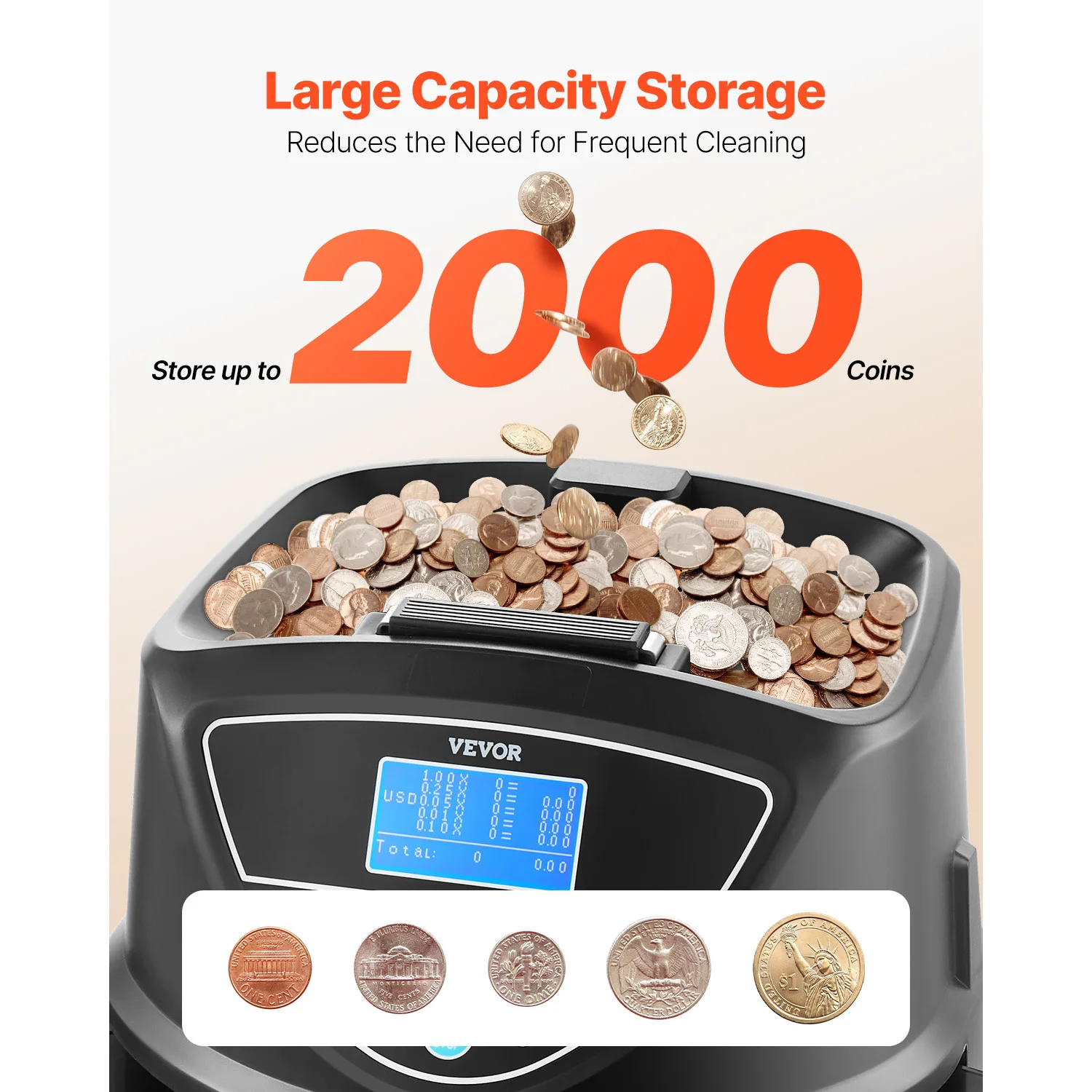 Coin Sorter Coin Counter Machine for 5 Kinds of USD Coins - Image 4