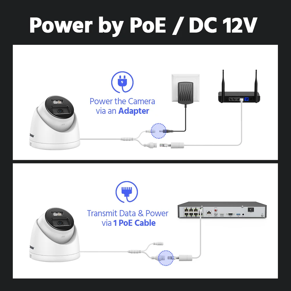 Smart Dual-Light PoE IP Camera, Motion Detection 2.0, H.265+ 30m Night Vision, Built-in Mic, I - Image 6