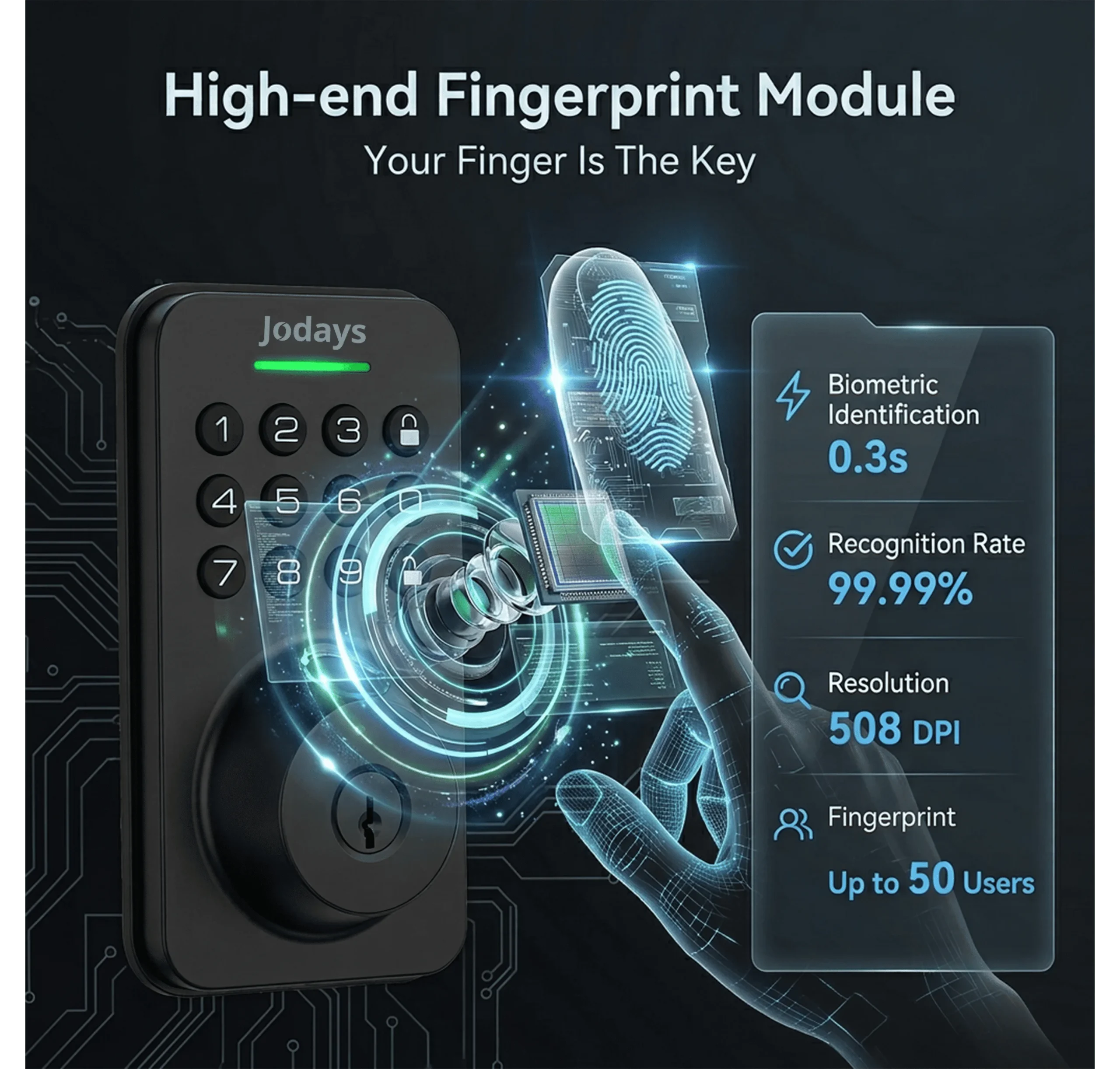 Smart Deadbolt Lock with Fingerprint & Keypad, Keyless Entry Door Lock with App Control, - Image 3