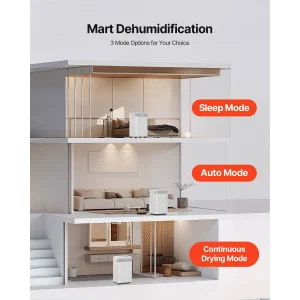Dehumidifier for Home - Thumbnail Image 3