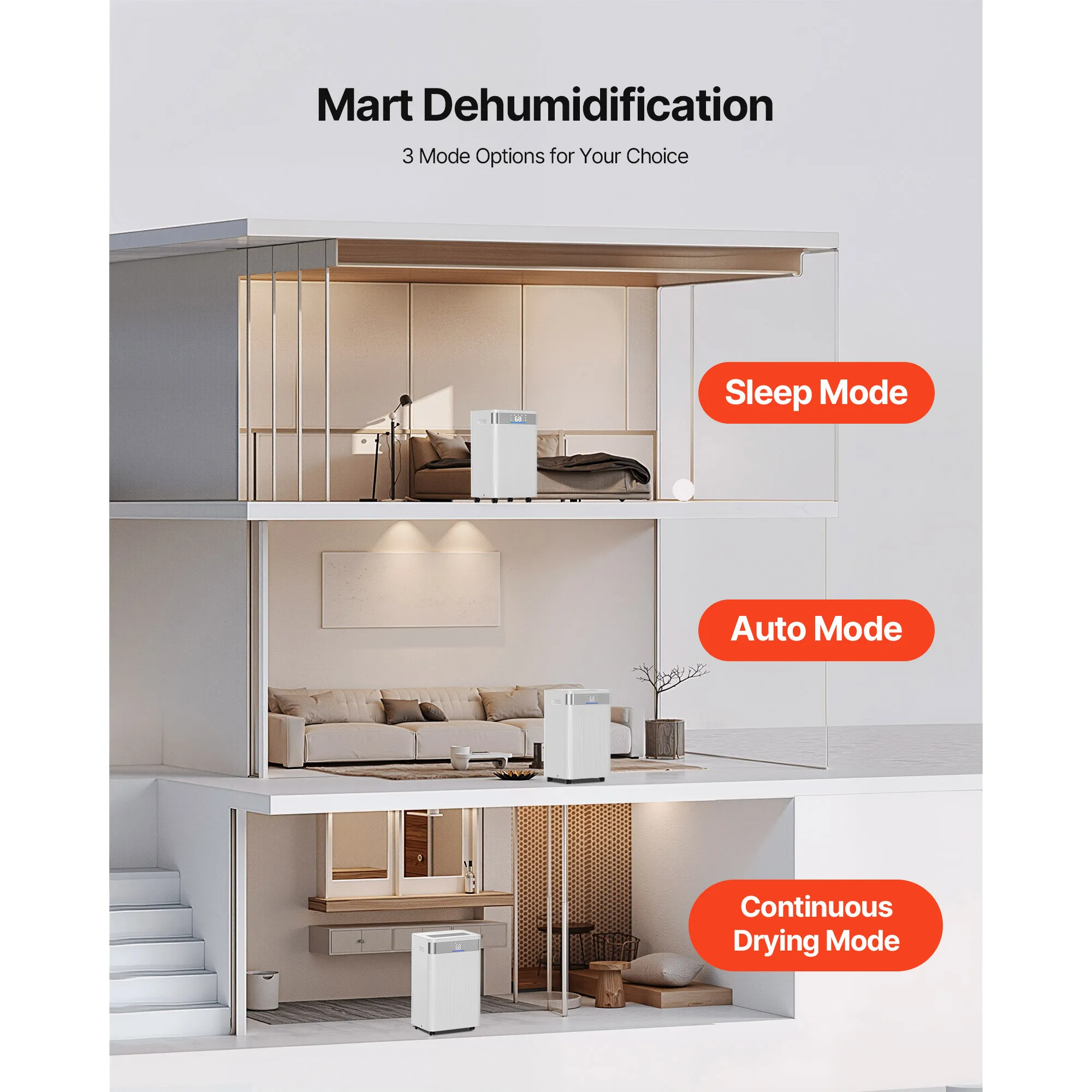 Dehumidifier for Home - Image 3