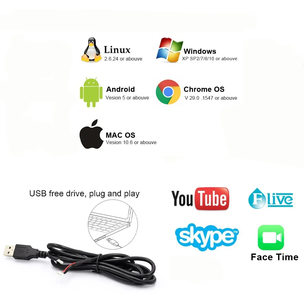 USB Camera Zoom CS Lens,For Windows Linux Android - Image 6