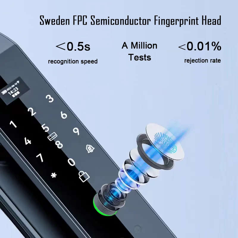 3D Face Recognition Digital Door Lock - Image 3