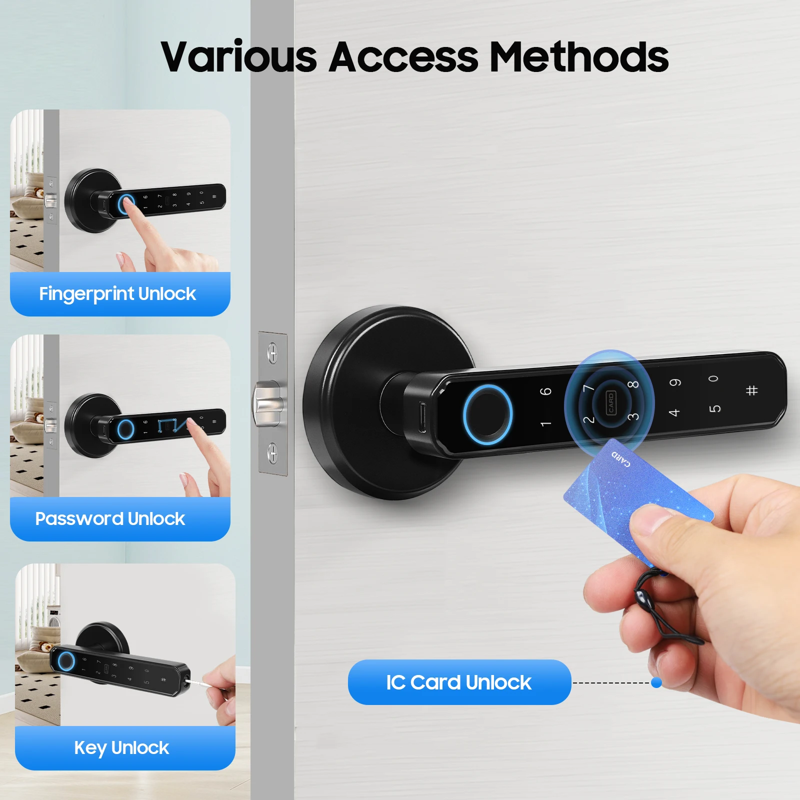 Smart Door Handle Lock Fingerprint/Password - Image 1