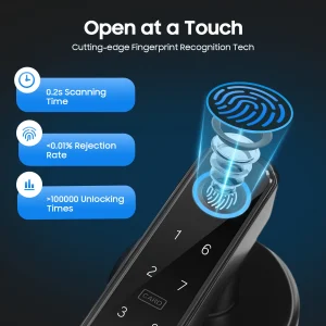 Smart Door Handle Lock Fingerprint/Password - Thumbnail Image 2