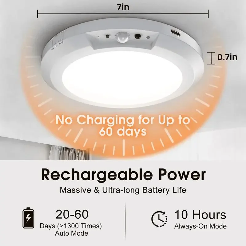 4/2Pack Rechargeable Sensor Ceiling Light with Remote Control, - Image 2