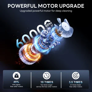 Portable Wireless Car Vacuum Cleaner - Thumbnail Image 3