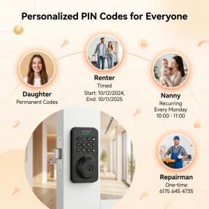 Smart Deadbolt Lock with Fingerprint & Keypad, Keyless Entry Door Lock with App Control, - Thumbnail Image 4